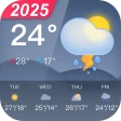 Wetter - Weather icon