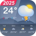 Wetter - Weather