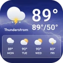 Nova Weather - News
