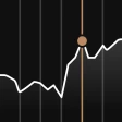 Aktien app - Capital.com icon