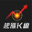 股市起漲K線 - 幫你找到強勢飆漲的瘋狗流股票 icon