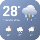 DailyWeather: Weather Forecast