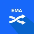 Easy EMA Cross (5,20) icon