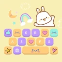 Temas De Teclado, Fuentes icon