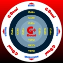 G-Bowl - G/GPSロガー・運転分析・診断