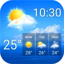 Prevision meteo