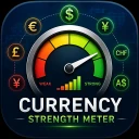 Currency Strength Meter