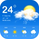 Tägliche Wettervorhersage