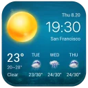 Widget de prévision météo