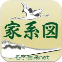 家系図 by 名字由来net