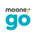 MooneyGo (myCicero)