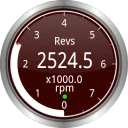 Widgets for Torque