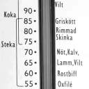 Kökshjälpen