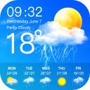 Les prévision météo