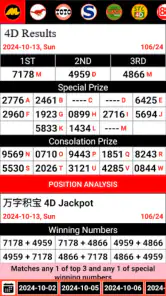 4D Lotto Results MY & SG screenshot