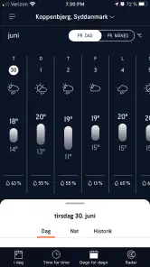 AccuWeather Vejret screenshot