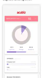 Acubiz screenshot