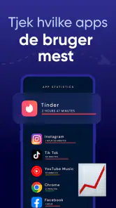 Findio – GPS-locatietracker screenshot