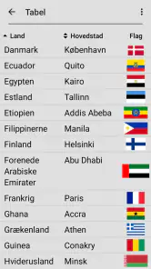 Flag fra alle lande i verden screenshot