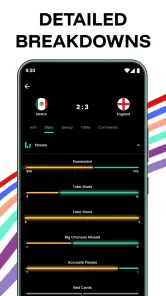 Football Live Scores & News screenshot