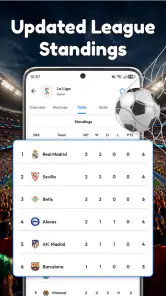 Live Scores - Soccer App screenshot