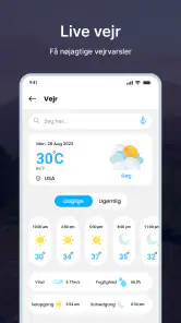 Smart kompas: Digitalt kompas screenshot