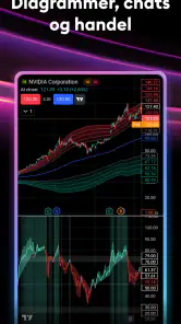 TradingView - Aktier og Krypto screenshot