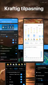 Vejr & Widget - Weawow screenshot