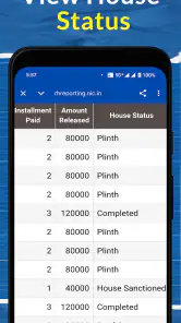घरो की नई सूची 2026-27 screenshot