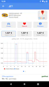 1-2-3 Tanken - Benzinpreise screenshot