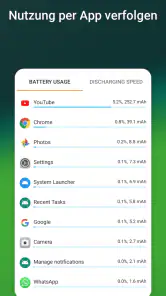 Accu​Battery - Akku & Batterie screenshot
