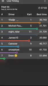 Activity Box screenshot