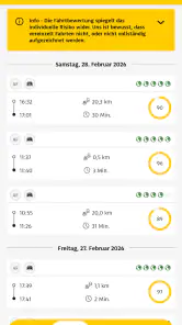 ADAC Fahr + Spar screenshot