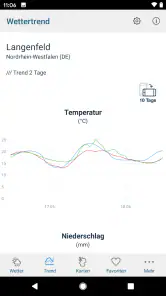 Agrar Wetter screenshot