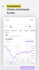 Aktienkurse im Blick - onvista screenshot