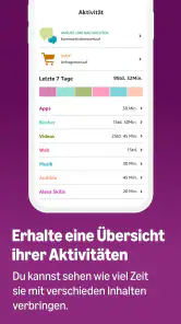 Amazon Kids Eltern Dashboard screenshot