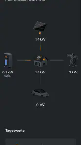 Ampere.IQ screenshot