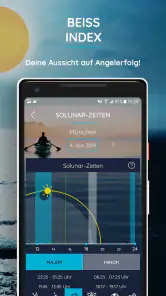 Angelwetter: Beißindex & Wind screenshot