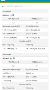 Antibiotika – Antiinfektiva screenshot