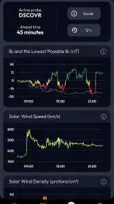 Aurora Compass - Nordlichter screenshot
