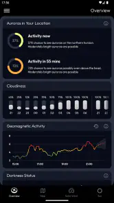 Aurora Compass - Nordlichter screenshot
