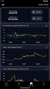 Aurora Compass - Nordlichter screenshot
