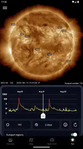 Aurora Compass - Nordlichter screenshot
