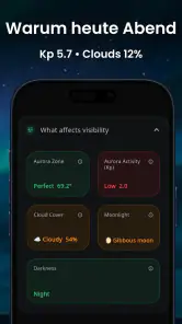 AuroraMe–Polarlicht Vorhersage screenshot