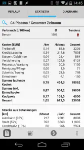 Auto-Kosten und Tankbuch PRO screenshot