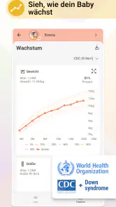 Baby Daybook - Stillen App screenshot