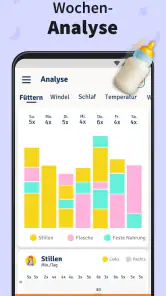 Baby-Tracker: Stillen & Pflege screenshot