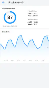 Beißindex und Angelwetter screenshot