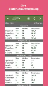Blutdruck-Tagebuch screenshot