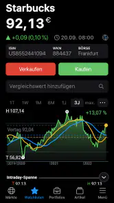 Börse Online - News & Kurse screenshot
